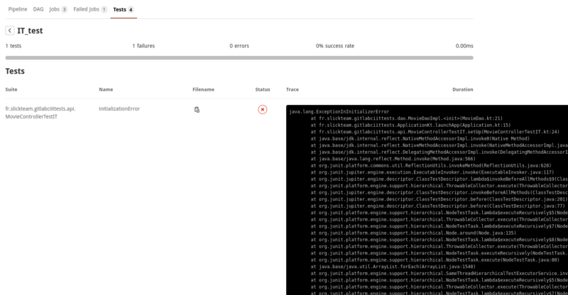 Résultat des tests en échec dans l'interface, avec la stacktrace. Interface des résultats de tests Gitlab-CI avec des tests en échec et la stacktrace de l’erreur